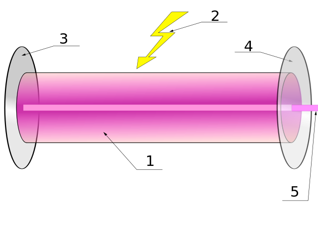 File:Laser.svg