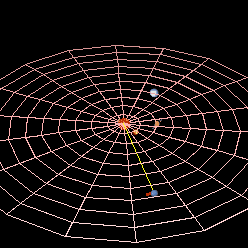 File:Neptune Orbit.gif