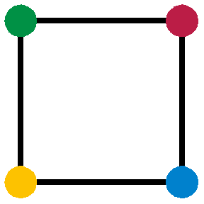 File:Group id.png
