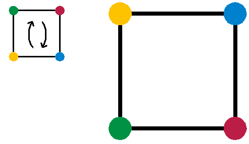 File:Group refV.png