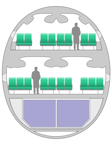 File:Airbus A380 cross section.svg