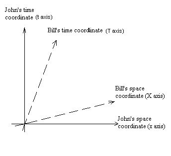 File:Rel7.GIF
