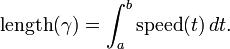 \text{length}(\gamma)=\int_a^b \text{speed}(t) \, dt.