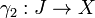 \!\,\gamma_2&nbsp;: J \rightarrow X