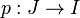 \!\,p&nbsp;: J \rightarrow I