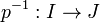 \!\,p^{-1}&nbsp;: I \rightarrow J