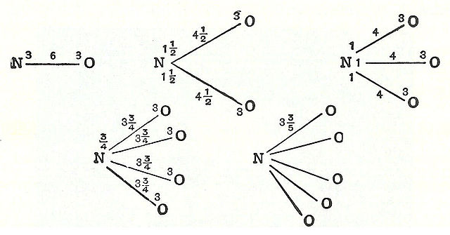 File:Higgins-particles.jpg