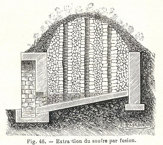 File:Soufre extraction 1.jpg