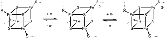 File:FdRedox.png