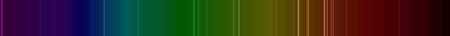 File:Aluminum Spectra.jpg