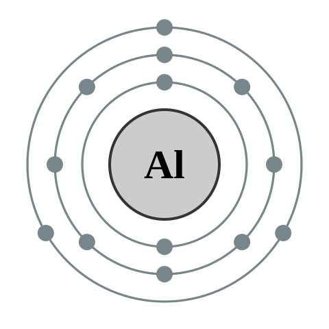 File:Electron shell 013 Aluminium - no label.svg