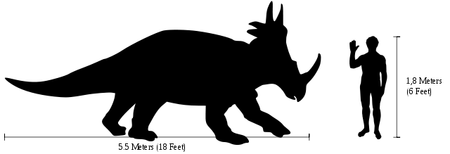 File:Human-styracosaurus size comparison.svg