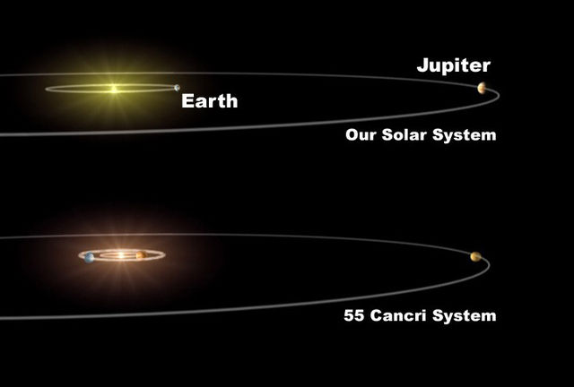 File:Extrasolar planet NASA2.jpg
