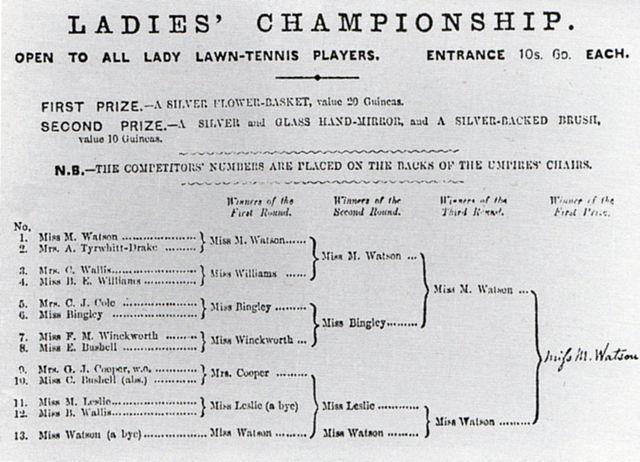 File:1884 wimbledon ladies program.jpg