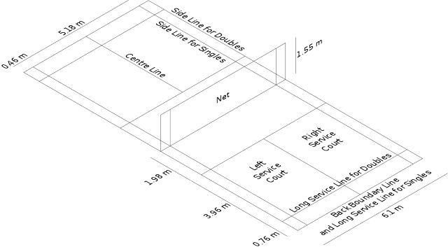 File:Badminton court 3d.svg
