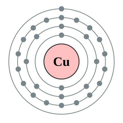 File:Electron shell 029 Copper - no label.svg