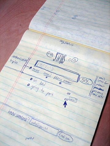 File:Twttr sketch-Dorsey-2006.jpg
