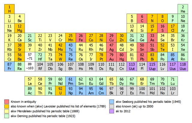 File:Discovery10.png