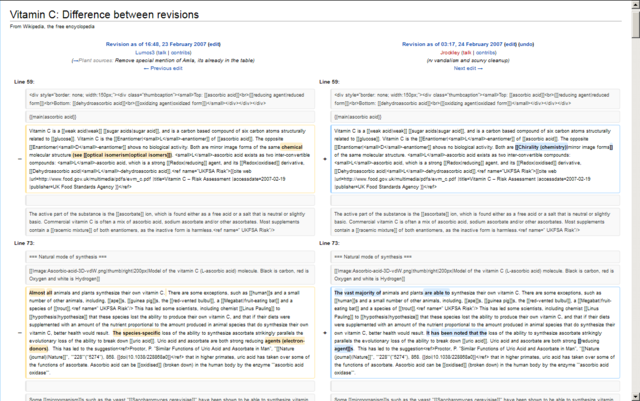 File:History Comparison Example (Vector).png