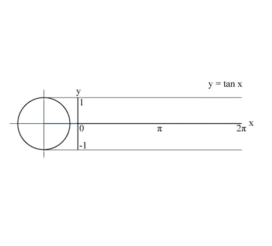 File:Tan drawing process.gif