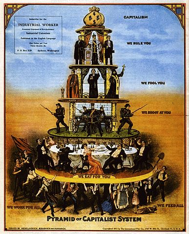 File:Anti-capitalism color.jpg