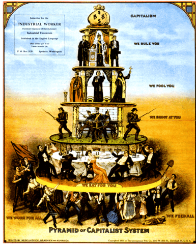 File:Anti-capitalism color.gif