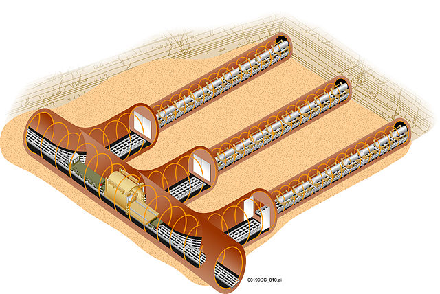 File:Yucca Mountain emplacement drifts.jpg