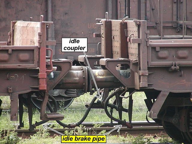 File:Coupler ride mode.jpg