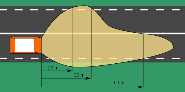 File:Low beam light pattern for right-hand traffic.svg