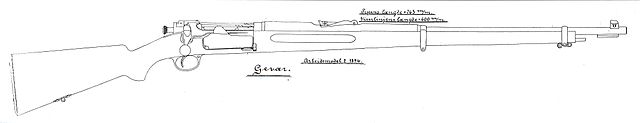 File:Krag Jørgensen M1894.jpg