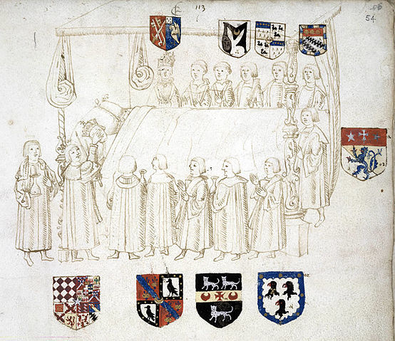 File:HenryVIIdeathbed.jpg