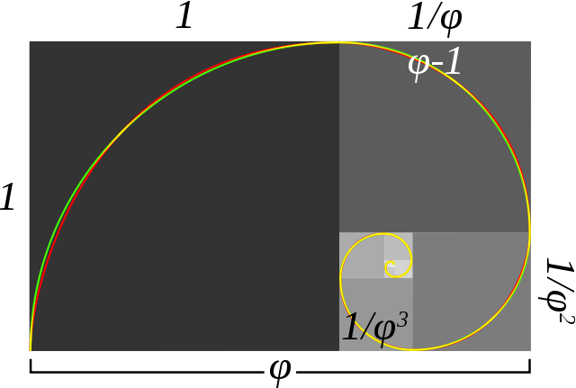 File:FakeRealLogSprial.svg