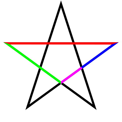 File:Pentagram-phi.svg