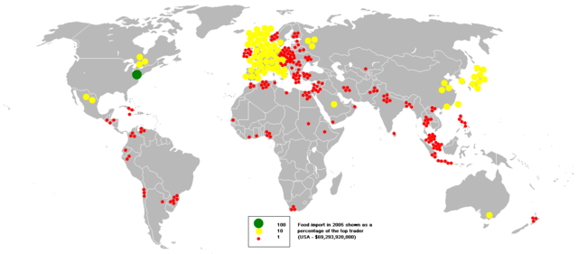 File:2005food import.png