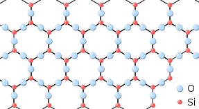 File:SiO&sup2; Quartz.svg