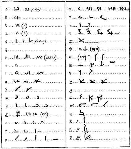 File:Akerblad.jpg