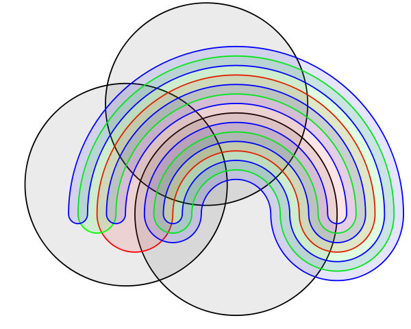 File:Venn6.svg