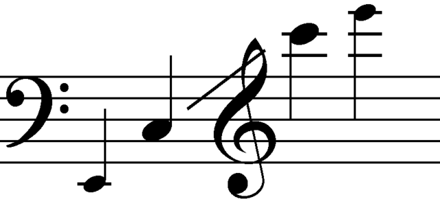 File:Range frenchhorn.png