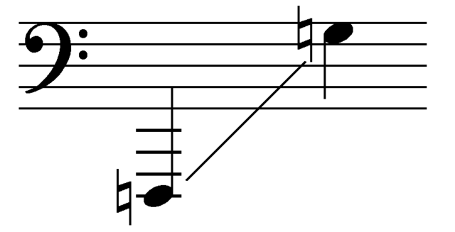 File:Range SubSubContraBassRecorder.png