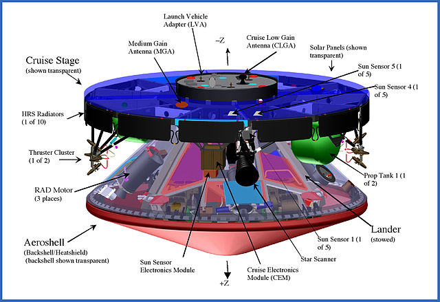 File:MER cruise stage diagram.jpg