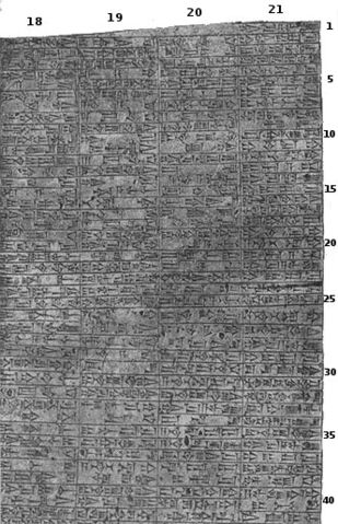 File:CodexOfHammurabi.jpg