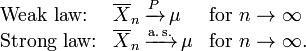 \begin{array}{lll}
\text{Weak law:} & \overline{X}_n \, \xrightarrow{P} \, \mu & \text{for } n \to \infty \\
\text{Strong law:} & \overline{X}_n \, \xrightarrow{\mathrm{a.\,s.}} \, \mu & \text{for } n \to \infty .
\end{array}
