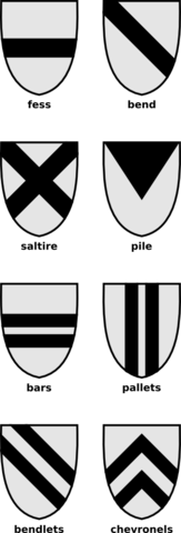 File:Ordinaries.png