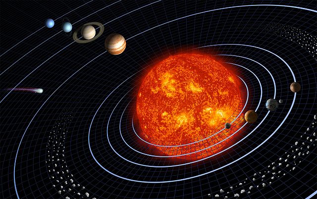 File:Solar sys8.jpg