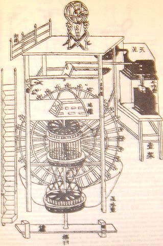 File:Clock Tower from Su Song's Book.JPG