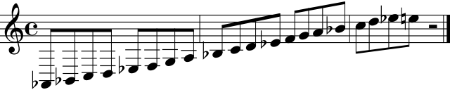 File:Tenor Extension in C.svg