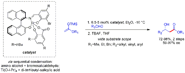 File:Acetatealdol2.gif
