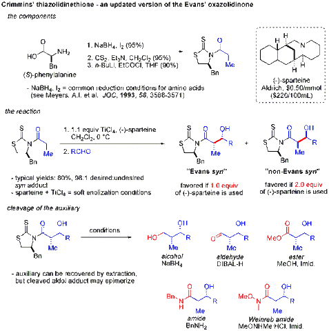 File:Crimminsaldol1.gif